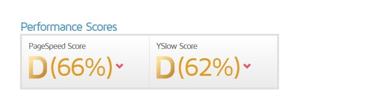 Počasna spletna stran