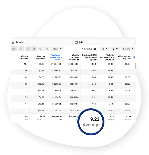 Z natančnim merjenjem do uspeha